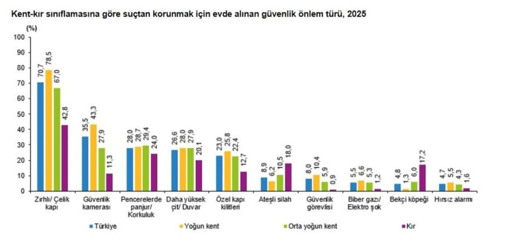 12 Haziran 2026 Cuma Okullar Tatil Mi? Öğrencileri Neler Bekliyor?**